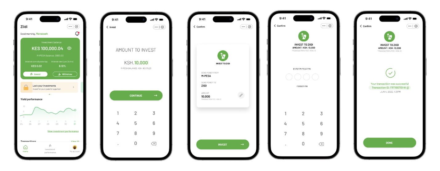 How to Open and Invest in Ziidi MMF via M-Pesa