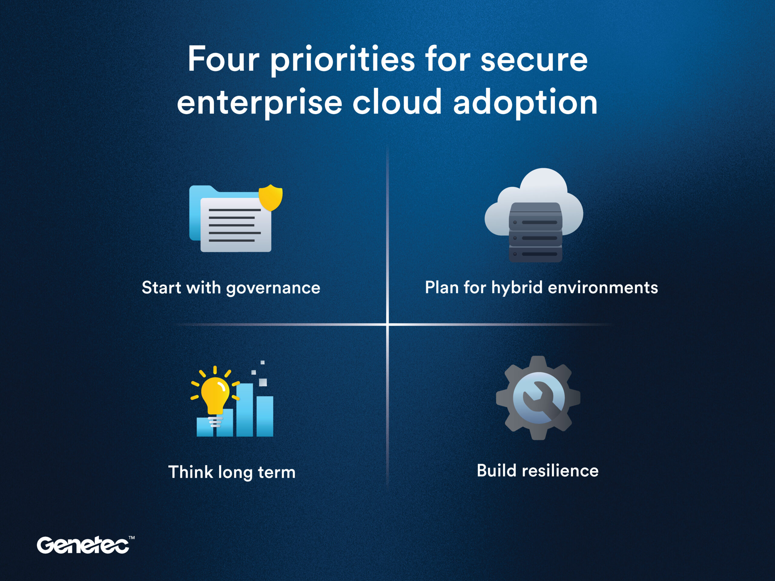 Genetec highlights why governance defines secure cloud adoption in enterprise physical security