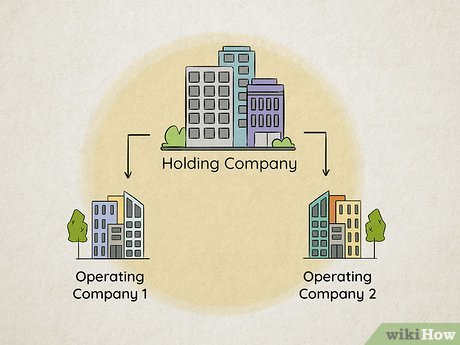 What Is a Holding Company? Definition, Structure, and How It Works